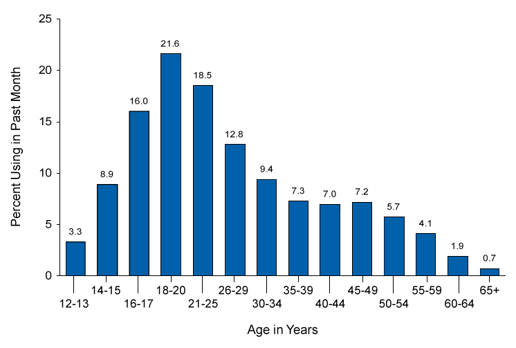 09Fig2-4.gif 09Fig2-4.gif