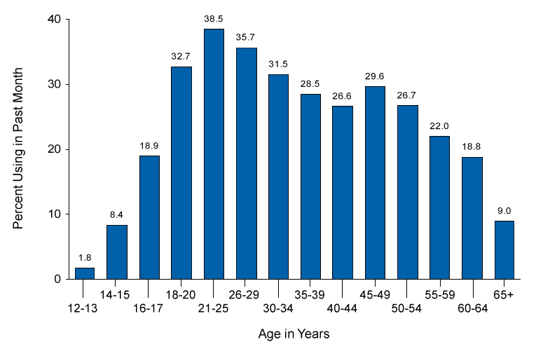 09Fig4-3.gif