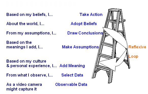 thesis theory chapter thesis theory chapter